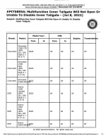 GM Multipro Issue_Page_1.webp