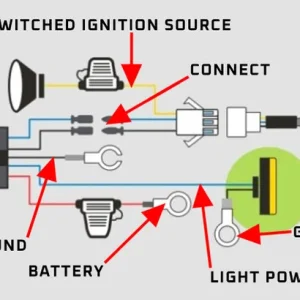 Wiring_Harness_Loom_-_Light_Bar_Working_Light__11397.1620659853.1280__02390.jpg
